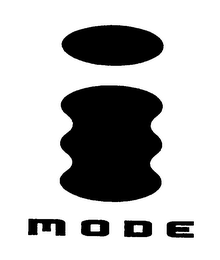 I MODE logo