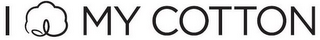 I MY COTTON logo