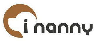 I NANNY logo
