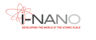 I-NANO DEVELOPING THE WORLD AT THE ATOMIC SCALE logo