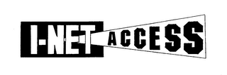 I-NET ACCESS logo