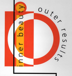 I O INNER BEAUTY OUTER RESULTS logo