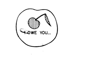 I OWE YOU... logo