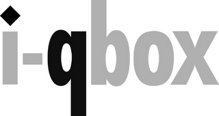 I-QBOX logo