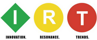 I R T INNOVATION.  RESONANCE.  TRENDS. logo
