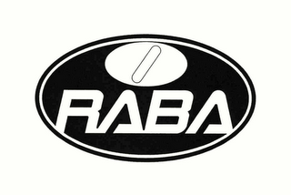 I RABA logo