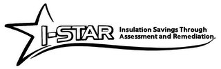 I-STAR INSULATION SAVINGS THROUGH ASSESSMENT AND REMEDIATION. logo
