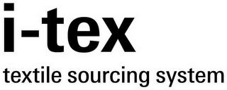 I-TEX TEXTILE SOURCING SYSTEM logo