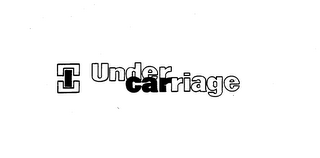 I UNDER CARRIAGE logo