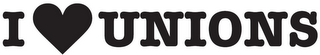 I UNIONS logo