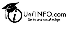 I UOFINFO.COM THE INS AND OUTS OF COLLEGE logo