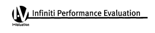 I-V INFINITI PERFORMANCE EVALUATION I- VALUATION logo