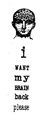 I WANT MY BRAIN BACK PLEASE logo