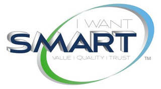 I WANT SMART VALUE QUALITY TRUST logo