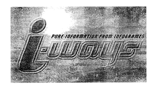 I-WAYS PURE INFORMATION FROM INFOGRAMES logo