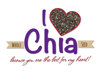 I WHOLE CHIA SEED BECAUSE YOU ARE THE BEST FOR MY HEART! logo