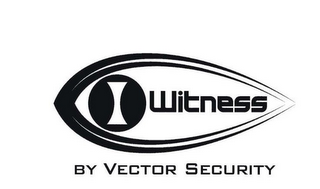 I WITNESS BY VECTOR SECURITY logo