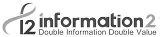 I2 INFORMATION2 DOUBLE INFORMATION DOUBLE VALUE logo