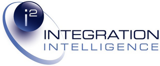 I2 INTEGRATION INTELLIGENCE logo