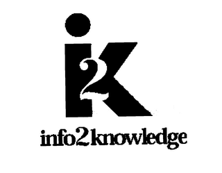 I2K INFO2KNOWLEDGE logo