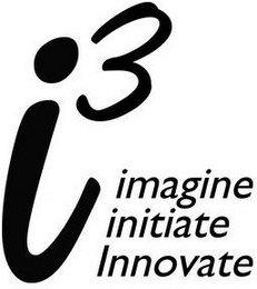I3 IMAGINE INITIATE INNOVATE logo