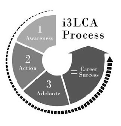 I3LCA PROCESS 1 AWARENESS 2 ACTION 3 ADELANTE = CAREER SUCCESS logo
