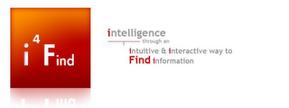 I4 FIND INTELLIGENCE THROUGH AN INTUITIVE & INTERACTIVE WAY TO FIND INFORMATION logo