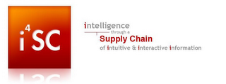 I4 SC INTELLIGENCE THROUGH A SUPPLY CHAIN OF INTUITIVE & INTERACTIVE INFORMATION logo