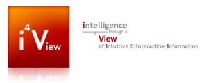 I4 VIEW INTELLIGENCE THROUGH A VIEW OF INTUITIVE & INTERACTIVE INFORMATION logo