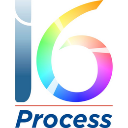 I6 PROCESS logo