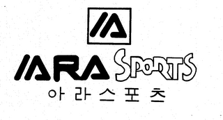 IA IARA SPORTS logo