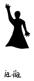 IA-IIA logo
