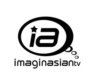IA IMAGINASIANTV logo