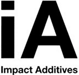 IA IMPACT ADDITIVES logo