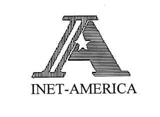 IA INET-AMERICA logo