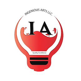 IA INGENIOUS ARTS LLC. QUALITY EXCELLENCE logo