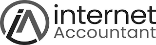 IA INTERNET ACCOUNTANT logo