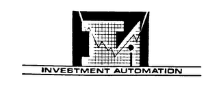 IA INVESTMENT AUTOMATION logo