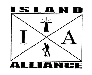 IA ISLAND ALLIANCE logo