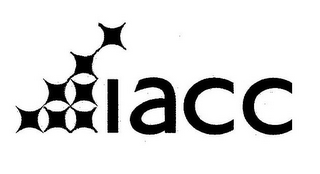 IACC logo