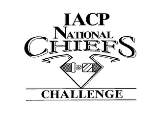 IACP NATIONAL CHIEFS CHANLLENGE logo