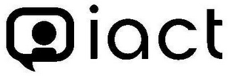 IACT logo