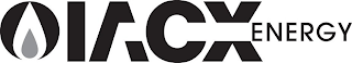 IACX ENERGY logo