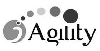 IAGILITY logo