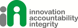 IAI INNOVATION ACCOUNTABILITY INTEGRITY logo