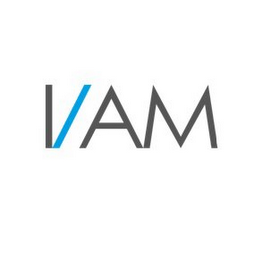 I/AM logo