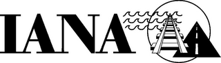 IANA logo