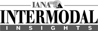 IANA INTERMODAL INSIGHTS logo
