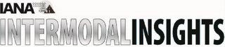 IANA INTERMODALINSIGHTS logo