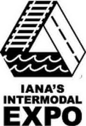 IANA'S INTERMODAL EXPO logo